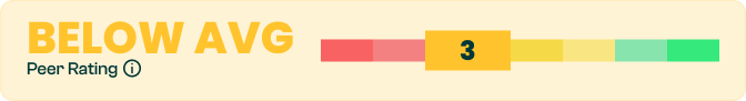 Rating_image